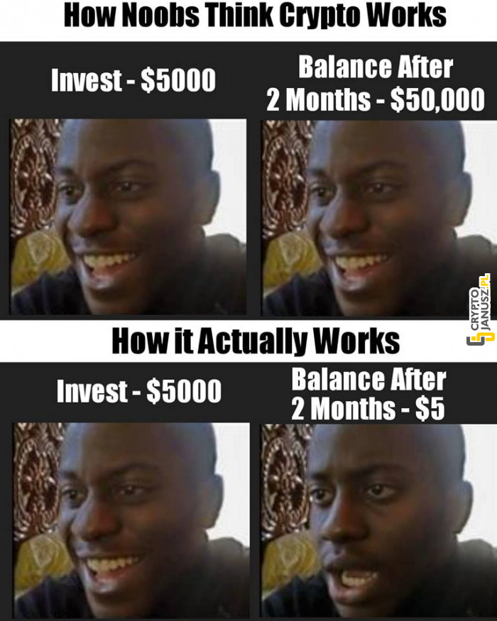 Tak się kończy "inwestowanie" w kryptowaluty