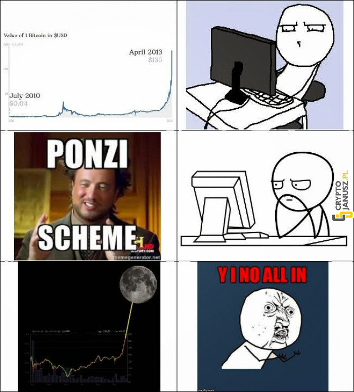 Dlaczego nie wszedłem ALL IN?!!