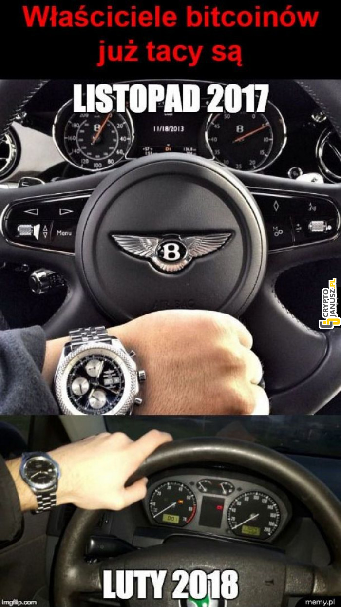 Właściciele kryptowalut w 2018 roku