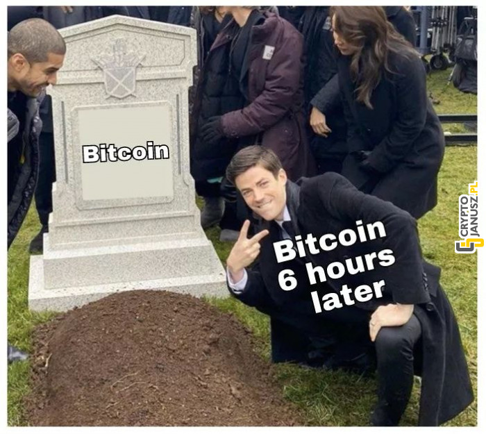 Bitcoin na zawsze