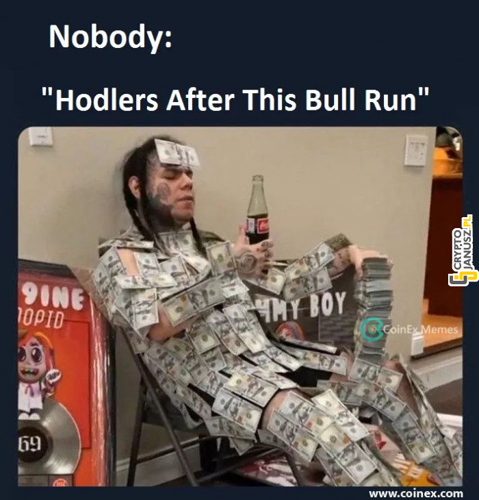 Trzymanie kryptowalut się opłaca