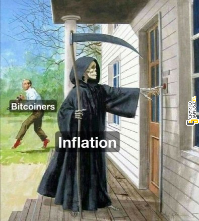 Bitcoin kontra inflacja