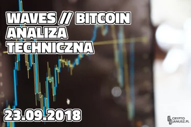 Waves / Bitcoin BTC - Analiza Techniczna 23 września 2018