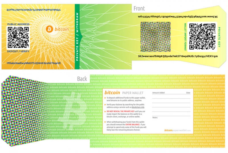 Papierowy portfel Bitcoin - na prezent