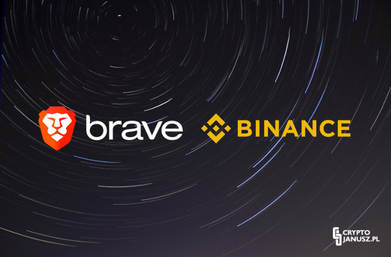 Binance wprowadza możliwość handlu kryptowalutami bezpośrednio z przeglądarki Brave