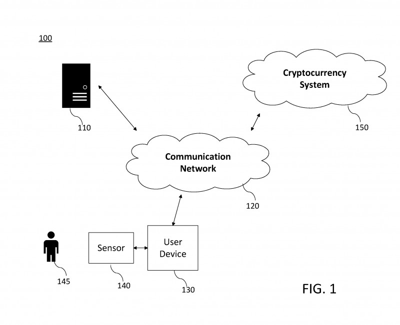 Schemat działania patentu Microsoftu, dotyczącego kopania kryptowalut